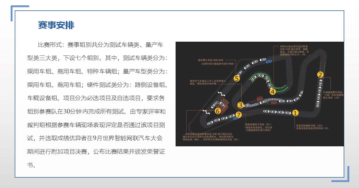 首届全国智能驾驶测试赛方案（北京赛区）_页面_15.jpg