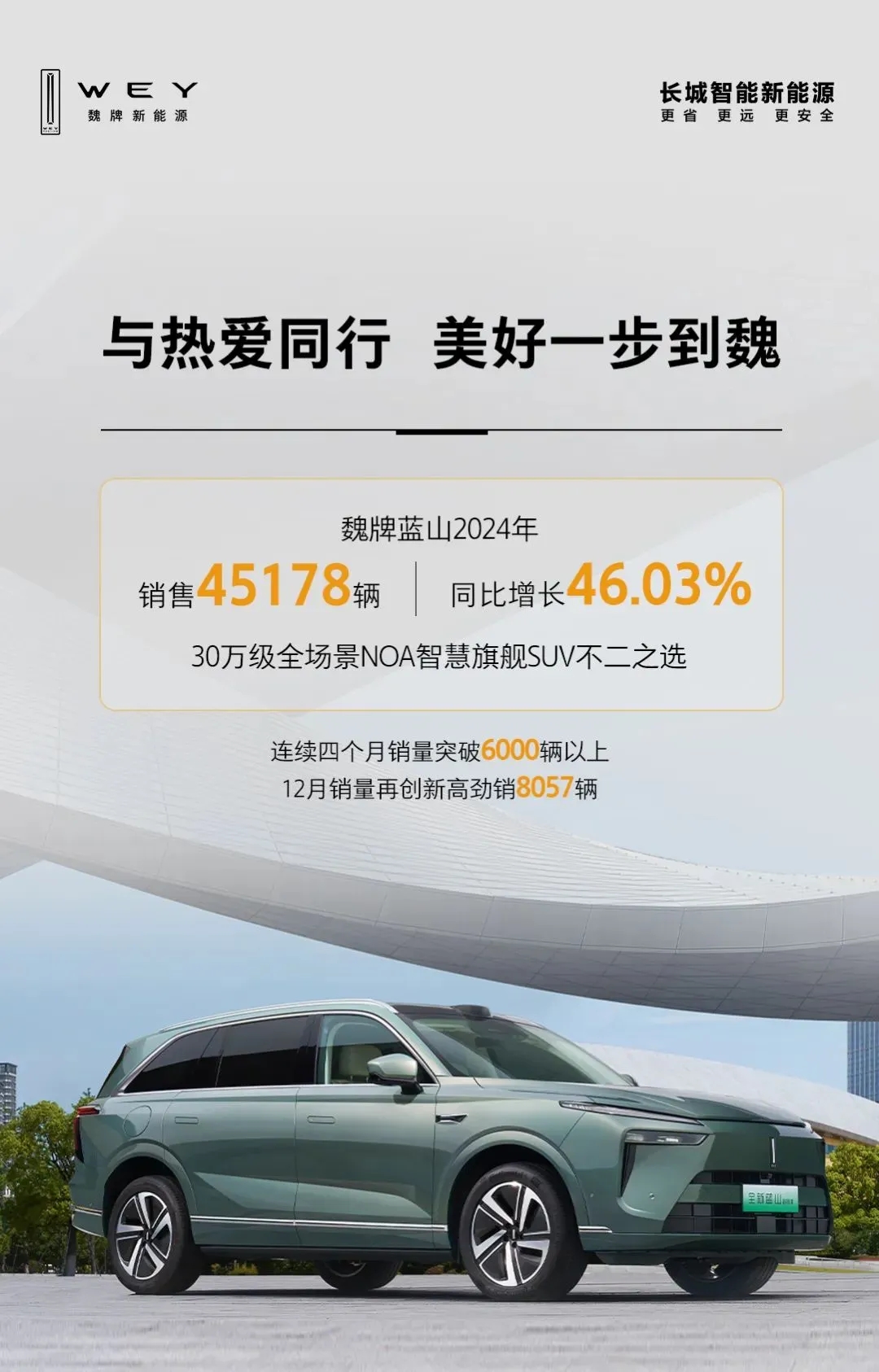 请查收！魏牌全新蓝山2024成绩单_中国国际新能源和智能网联汽车展览会