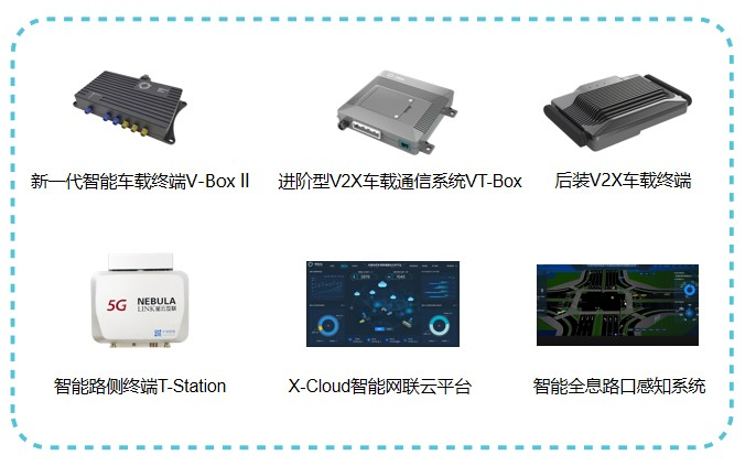 【展商风采】星云互联——智能网联汽车与智慧交通领域的重要支撑_中国国际新能源和智能网联汽车展览会